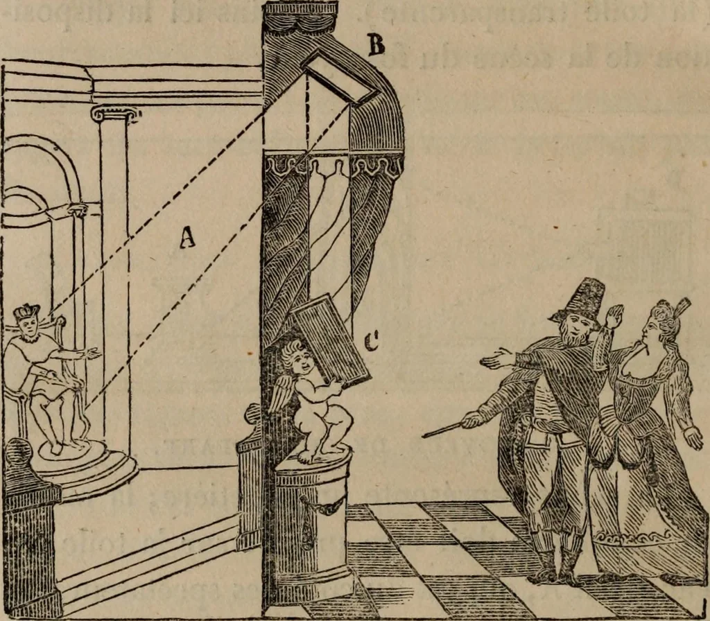 An illustration from Mémoires récréatifs, scientifiques et anecdotiques du physicien-aéronaute E.G. Robertson : connu par ses expériences de fantasmagorie, et par ses ascensions aérostatiques dans les principales villes de l'Europe : ex-professeur de physique au Collége central du ci-devant départment de l'Ourthe, membre de la Société Galvanique de Paris, de la Société des arts and des sciences de Hambourg, et de la Société d'émulation de Liége, 1831, leaf 369