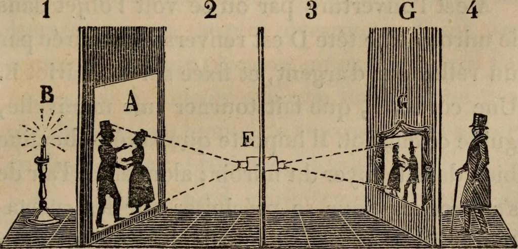 An illustration from Mémoires récréatifs, scientifiques et anecdotiques du physicien-aéronaute E.G. Robertson : connu par ses expériences de fantasmagorie, et par ses ascensions aérostatiques dans les principales villes de l'Europe : ex-professeur de physique au Collége central du ci-devant départment de l'Ourthe, membre de la Société Galvanique de Paris, de la Société des arts and des sciences de Hambourg, et de la Société d'émulation de Liége, 1831, leaf 370