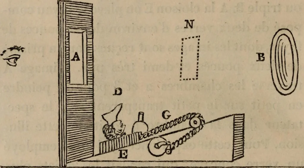 An illustration from Mémoires récréatifs, scientifiques et anecdotiques du physicien-aéronaute E.G. Robertson : connu par ses expériences de fantasmagorie, et par ses ascensions aérostatiques dans les principales villes de l'Europe : ex-professeur de physique au Collége central du ci-devant départment de l'Ourthe, membre de la Société Galvanique de Paris, de la Société des arts and des sciences de Hambourg, et de la Société d'émulation de Liége, 1831, leaf 371