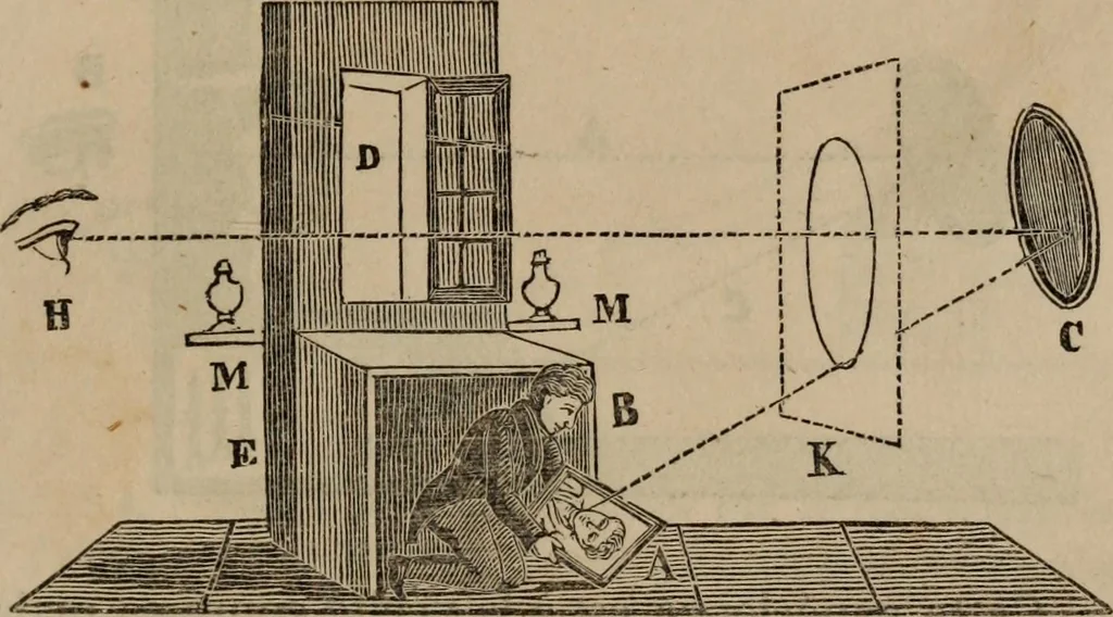 An illustration from Mémoires récréatifs, scientifiques et anecdotiques du physicien-aéronaute E.G. Robertson : connu par ses expériences de fantasmagorie, et par ses ascensions aérostatiques dans les principales villes de l'Europe : ex-professeur de physique au Collége central du ci-devant départment de l'Ourthe, membre de la Société Galvanique de Paris, de la Société des arts and des sciences de Hambourg, et de la Société d'émulation de Liége, 1831, leaf 376