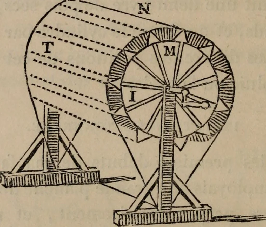 An illustration from Mémoires récréatifs, scientifiques et anecdotiques du physicien-aéronaute E.G. Robertson : connu par ses expériences de fantasmagorie, et par ses ascensions aérostatiques dans les principales villes de l'Europe : ex-professeur de physique au Collége central du ci-devant départment de l'Ourthe, membre de la Société Galvanique de Paris, de la Société des arts and des sciences de Hambourg, et de la Société d'émulation de Liége, 1831, leaf 385