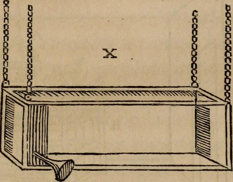 An illustration from Mémoires récréatifs, scientifiques et anecdotiques du physicien-aéronaute E.G. Robertson : connu par ses expériences de fantasmagorie, et par ses ascensions aérostatiques dans les principales villes de l'Europe : ex-professeur de physique au Collége central du ci-devant départment de l'Ourthe, membre de la Société Galvanique de Paris, de la Société des arts and des sciences de Hambourg, et de la Société d'émulation de Liége, 1831, leaf 422