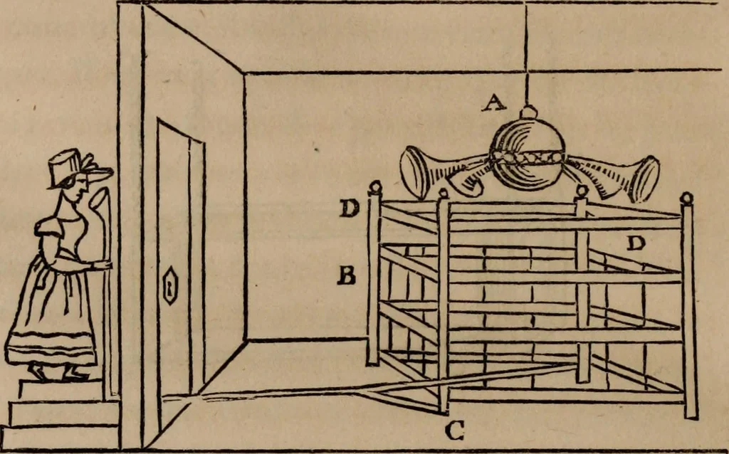 An illustration from Mémoires récréatifs, scientifiques et anecdotiques du physicien-aéronaute E.G. Robertson : connu par ses expériences de fantasmagorie, et par ses ascensions aérostatiques dans les principales villes de l'Europe : ex-professeur de physique au Collége central du ci-devant départment de l'Ourthe, membre de la Société Galvanique de Paris, de la Société des arts and des sciences de Hambourg, et de la Société d'émulation de Liége, 1831, leaf 423