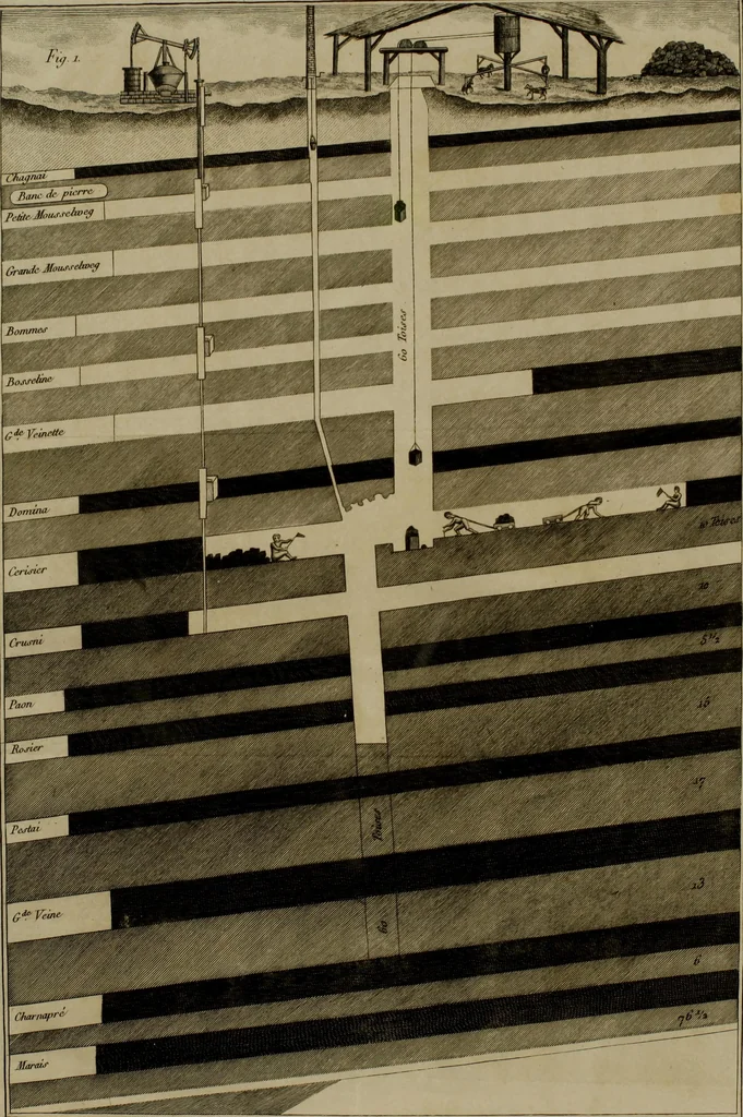 An illustration from Mémoires récréatifs, scientifiques et anecdotiques du physicien-aéronaute E.G. Robertson : connu par ses expériences de fantasmagorie, et par ses ascensions aérostatiques dans les principales villes de l'Europe : ex-professeur de physique au Collége central du ci-devant départment de l'Ourthe, membre de la Société Galvanique de Paris, de la Société des arts and des sciences de Hambourg, et de la Société d'émulation de Liége, 1831, leaf 43