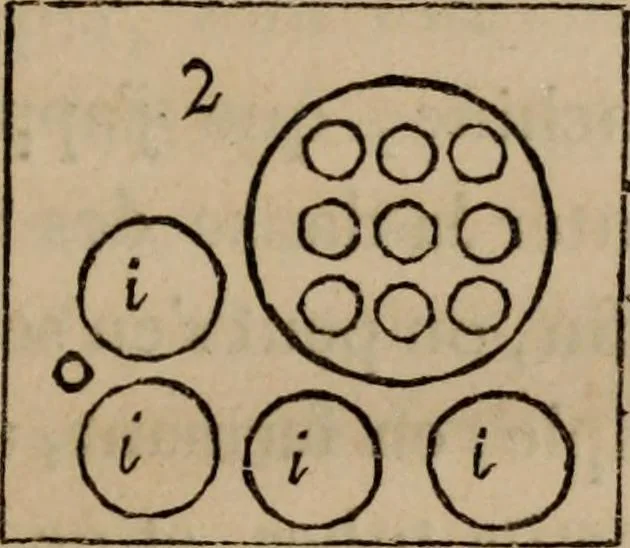 An illustration from Mémoires récréatifs, scientifiques et anecdotiques du physicien-aéronaute E.G. Robertson : connu par ses expériences de fantasmagorie, et par ses ascensions aérostatiques dans les principales villes de l'Europe : ex-professeur de physique au Collége central du ci-devant départment de l'Ourthe, membre de la Société Galvanique de Paris, de la Société des arts and des sciences de Hambourg, et de la Société d'émulation de Liége, 1831, leaf 460