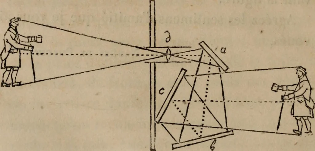 An illustration from Mémoires récréatifs, scientifiques et anecdotiques du physicien-aéronaute E.G. Robertson : connu par ses expériences de fantasmagorie, et par ses ascensions aérostatiques dans les principales villes de l'Europe : ex-professeur de physique au Collége central du ci-devant départment de l'Ourthe, membre de la Société Galvanique de Paris, de la Société des arts and des sciences de Hambourg, et de la Société d'émulation de Liége, 1831, leaf 463