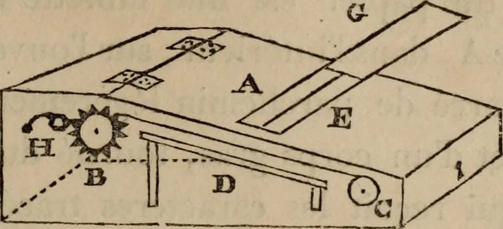 An illustration from Mémoires récréatifs, scientifiques et anecdotiques du physicien-aéronaute E.G. Robertson : connu par ses expériences de fantasmagorie, et par ses ascensions aérostatiques dans les principales villes de l'Europe : ex-professeur de physique au Collége central du ci-devant départment de l'Ourthe, membre de la Société Galvanique de Paris, de la Société des arts and des sciences de Hambourg, et de la Société d'émulation de Liége, 1831, leaf 468