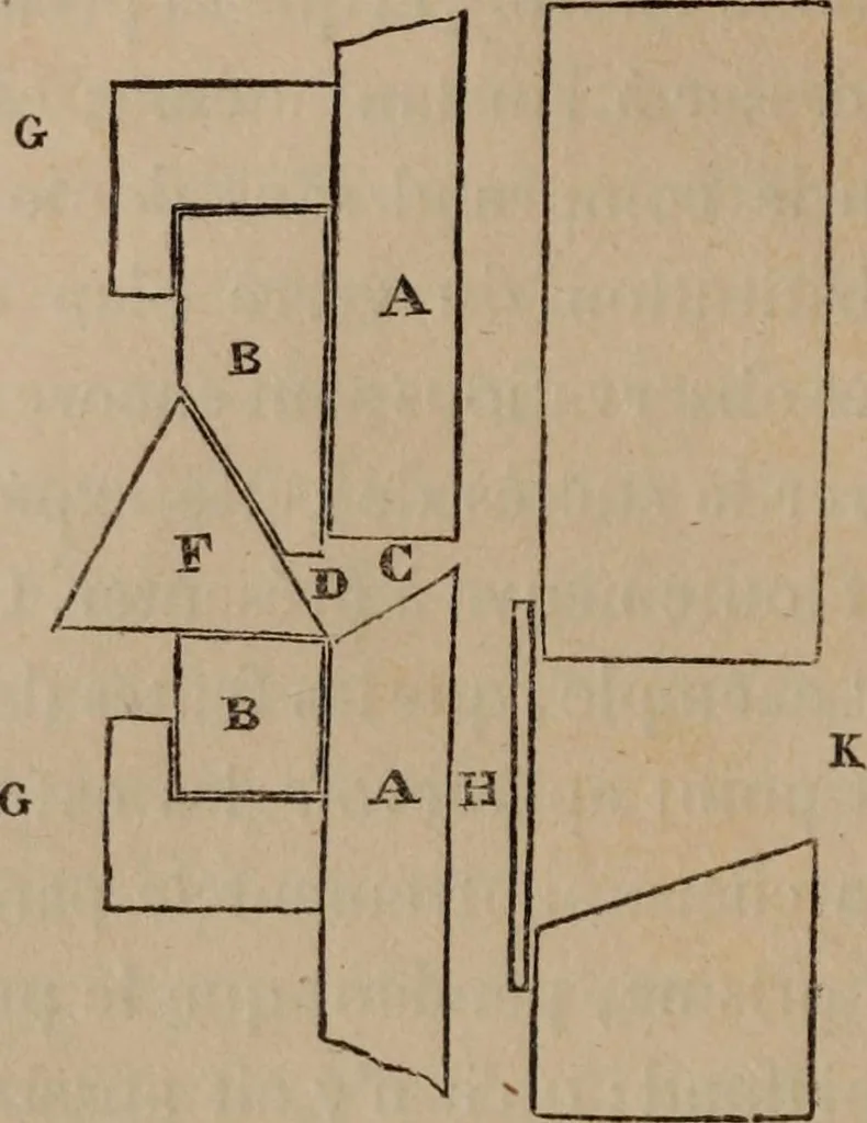 An illustration from Mémoires récréatifs, scientifiques et anecdotiques du physicien-aéronaute E.G. Robertson : connu par ses expériences de fantasmagorie, et par ses ascensions aérostatiques dans les principales villes de l'Europe : ex-professeur de physique au Collége central du ci-devant départment de l'Ourthe, membre de la Société Galvanique de Paris, de la Société des arts and des sciences de Hambourg, et de la Société d'émulation de Liége, 1831, leaf 137