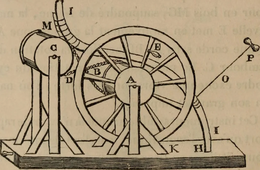 An illustration from Mémoires récréatifs, scientifiques et anecdotiques du physicien-aéronaute E.G. Robertson : connu par ses expériences de fantasmagorie, et par ses ascensions aérostatiques dans les principales villes de l'Europe : ex-professeur de physique au Collége central du ci-devant départment de l'Ourthe, membre de la Société Galvanique de Paris, de la Société des arts and des sciences de Hambourg, et de la Société d'émulation de Liége, 1831, leaf 245