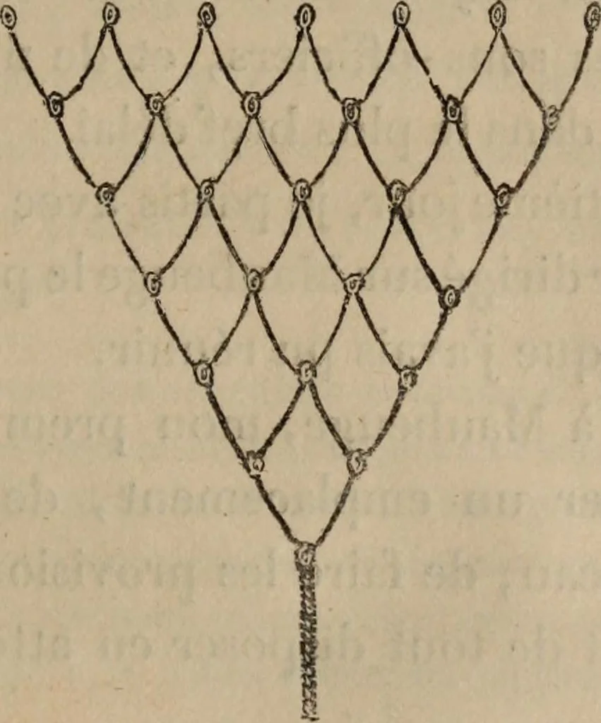 An illustration from Mémoires récréatifs, scientifiques et anecdotiques du physicien-aéronaute E.G. Robertson : connu par ses expériences de fantasmagorie, et par ses ascensions aérostatiques dans les principales villes de l'Europe : ex-professeur de physique au Collége central du ci-devant départment de l'Ourthe, membre de la Société Galvanique de Paris, de la Société des arts and des sciences de Hambourg, et de la Société d'émulation de Liége, 1831, leaf 32