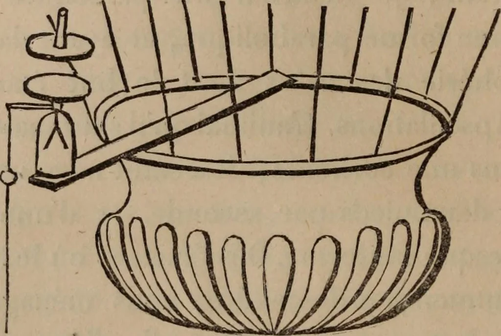 An illustration from Mémoires récréatifs, scientifiques et anecdotiques du physicien-aéronaute E.G. Robertson : connu par ses expériences de fantasmagorie, et par ses ascensions aérostatiques dans les principales villes de l'Europe : ex-professeur de physique au Collége central du ci-devant départment de l'Ourthe, membre de la Société Galvanique de Paris, de la Société des arts and des sciences de Hambourg, et de la Société d'émulation de Liége, 1831, leaf 81
