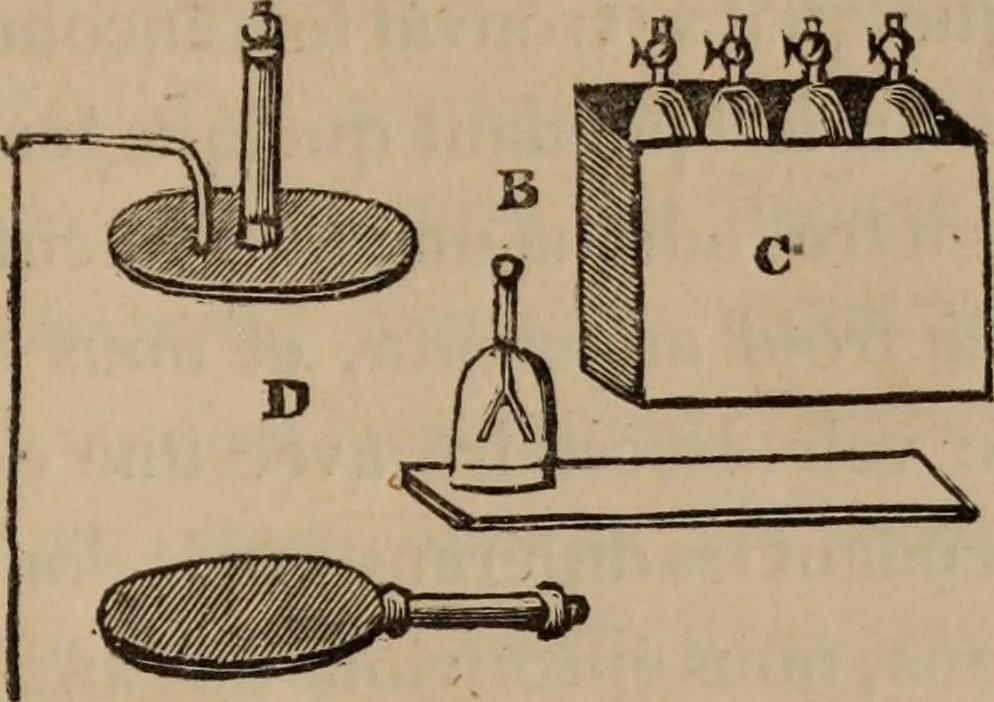An illustration from Mémoires récréatifs, scientifiques et anecdotiques du physicien-aéronaute E.G. Robertson : connu par ses expériences de fantasmagorie, et par ses ascensions aérostatiques dans les principales villes de l'Europe : ex-professeur de physique au Collége central du ci-devant départment de l'Ourthe, membre de la Société Galvanique de Paris, de la Société des arts and des sciences de Hambourg, et de la Société d'émulation de Liége, 1831, leaf 82