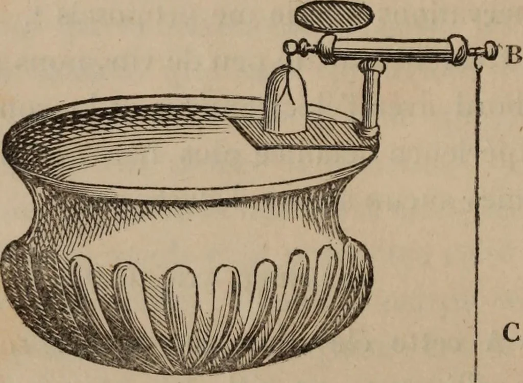 An illustration from Mémoires récréatifs, scientifiques et anecdotiques du physicien-aéronaute E.G. Robertson : connu par ses expériences de fantasmagorie, et par ses ascensions aérostatiques dans les principales villes de l'Europe : ex-professeur de physique au Collége central du ci-devant départment de l'Ourthe, membre de la Société Galvanique de Paris, de la Société des arts and des sciences de Hambourg, et de la Société d'émulation de Liége, 1831, leaf 85
