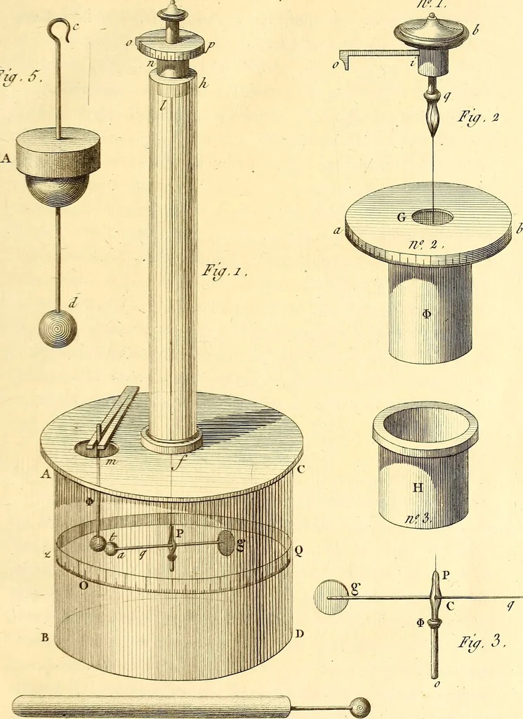 An illustration from Mémoires sur l'électricité et la magnétisme, 1789, leaf 16