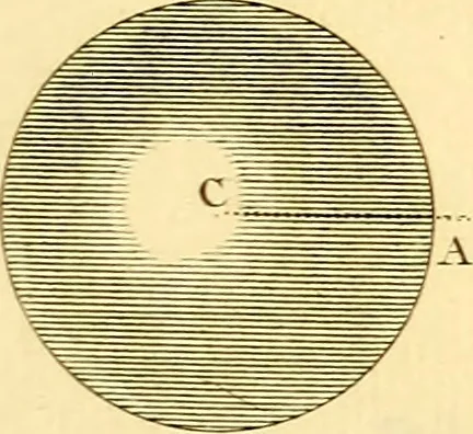 An illustration from Mémoires sur l'électricité et la magnétisme, 1789, leaf 256
