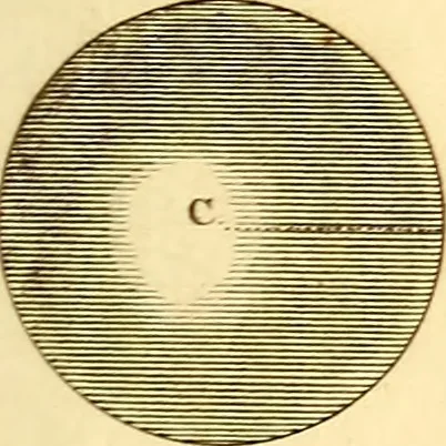 An illustration from Mémoires sur l'électricité et la magnétisme, 1789, leaf 256