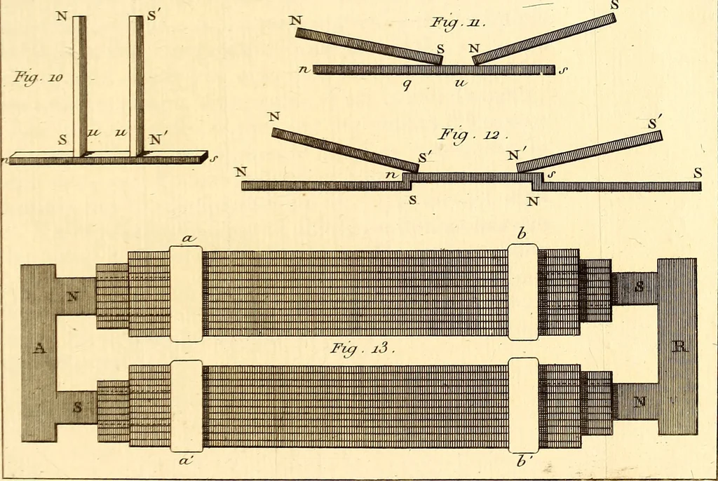 An illustration from Mémoires sur l'électricité et la magnétisme, 1789, leaf 314