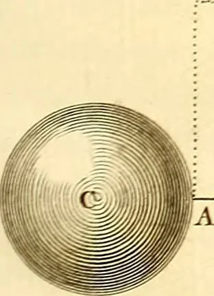 An illustration from Mémoires sur l'électricité et la magnétisme, 1789, leaf 96