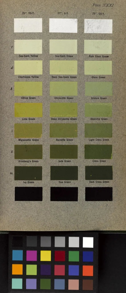 An illustration from Color standards and color nomenclature,Robert Ridgway ... With fifty?three colored plates and eleven hundred and fifteen named colors., 1912, leaf 86