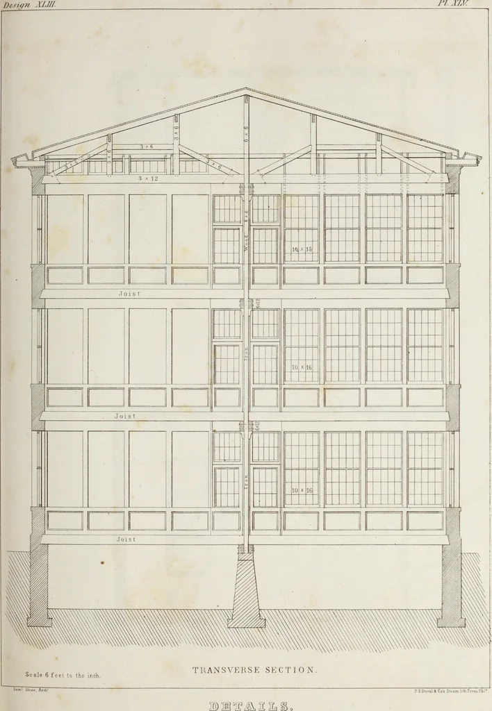 An illustration from The model architect : a series of original designs for cottages, villas, suburban residences, etc., accompanied by explanations, specifications, estimates, and elaborate details : prepared expressly for the use of projectors and artisans throughout the United States, 1852, leaf 140