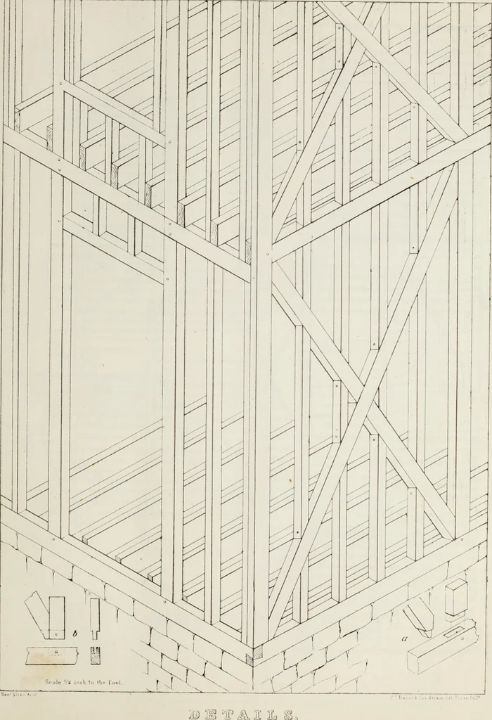 An illustration from The model architect : a series of original designs for cottages, villas, suburban residences, etc., accompanied by explanations, specifications, estimates, and elaborate details : prepared expressly for the use of projectors and artisans throughout the United States, 1852, leaf 22