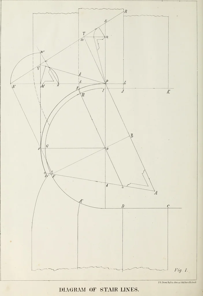 An illustration from The model architect : a series of original designs for cottages, villas, suburban residences, etc., accompanied by explanations, specifications, estimates, and elaborate details : prepared expressly for the use of projectors and artisans throughout the United States, 1852, leaf 287