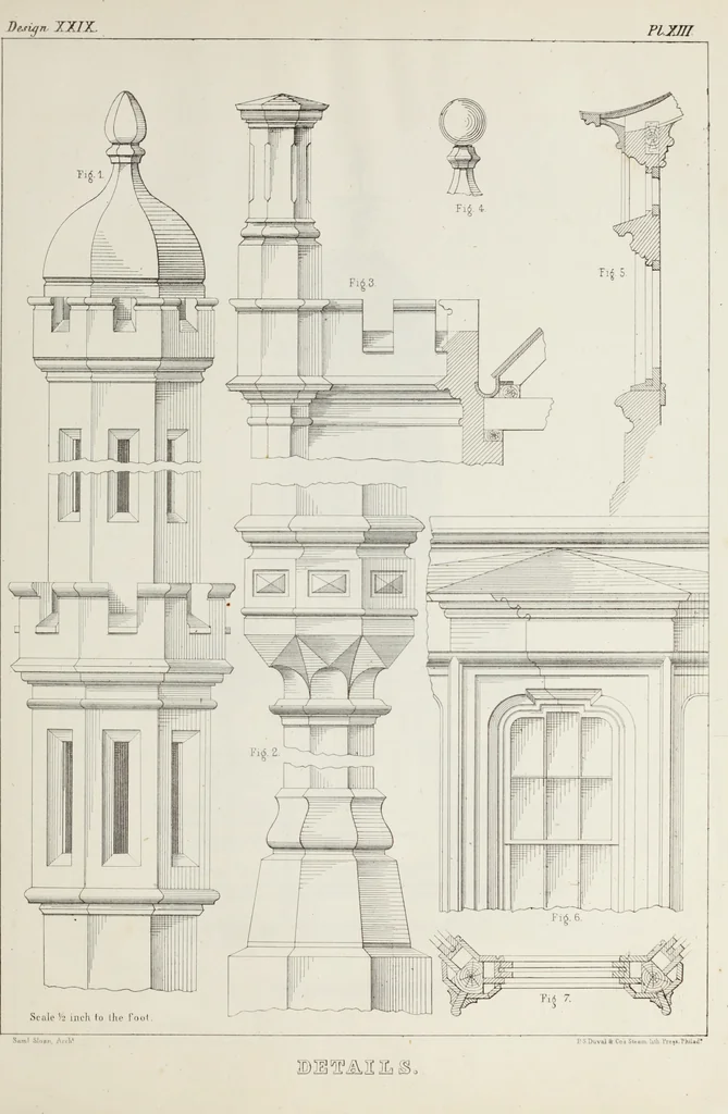 An illustration from The model architect : a series of original designs for cottages, villas, suburban residences, etc., accompanied by explanations, specifications, estimates, and elaborate details : prepared expressly for the use of projectors and artisans throughout the United States, 1852, leaf 42