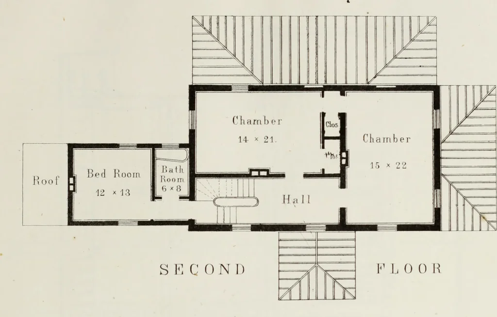 An illustration from The model architect : a series of original designs for cottages, villas, suburban residences, etc., accompanied by explanations, specifications, estimates, and elaborate details : prepared expressly for the use of projectors and artisans throughout the United States, 1852, leaf 54