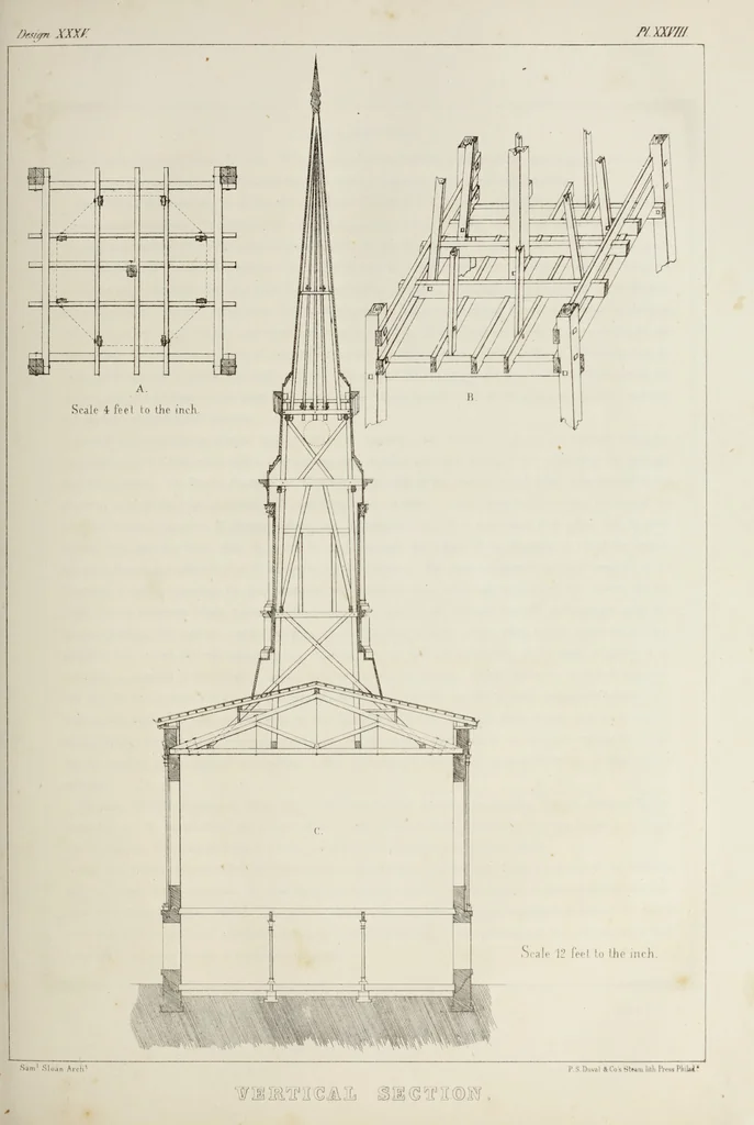An illustration from The model architect : a series of original designs for cottages, villas, suburban residences, etc., accompanied by explanations, specifications, estimates, and elaborate details : prepared expressly for the use of projectors and artisans throughout the United States, 1852, leaf 86