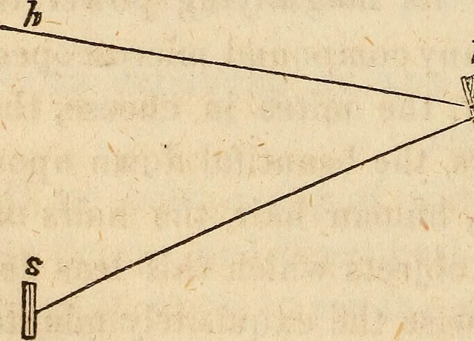 An illustration from The model book of dreams, fortune teller, and epitome of parlor entertainments, 1864, leaf 285
