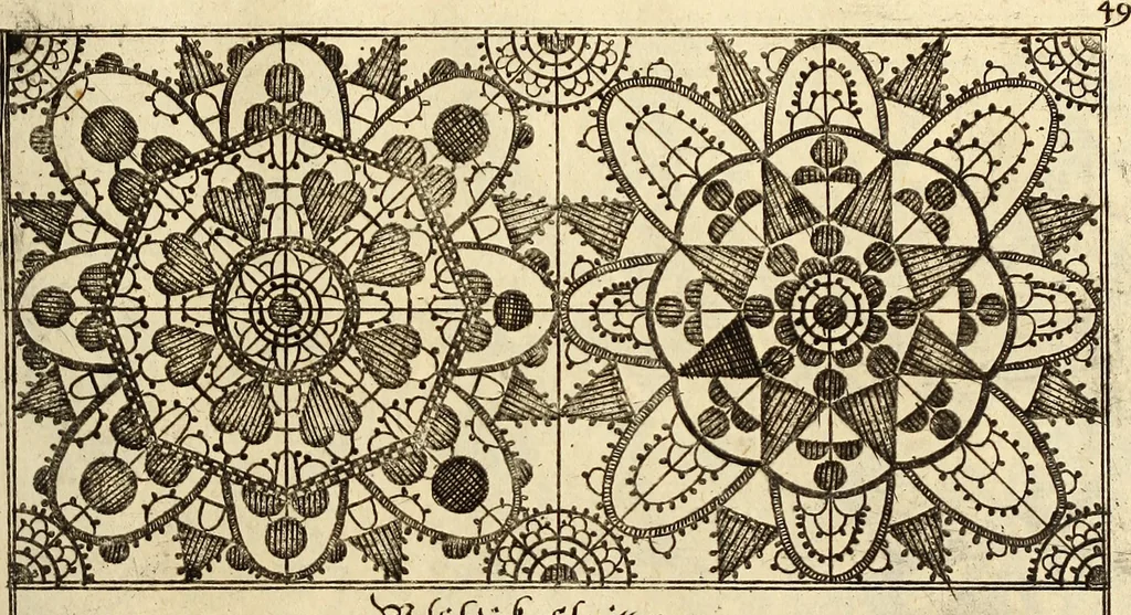 An illustration from [Model Buch : T.1-4, 1666, leaf 102
