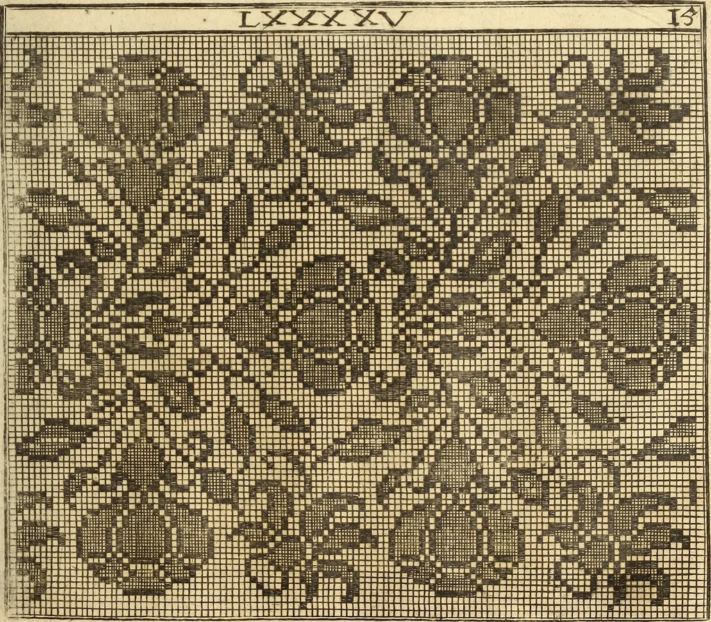 An illustration from [Model Buch : T.1-4, 1666, leaf 142
