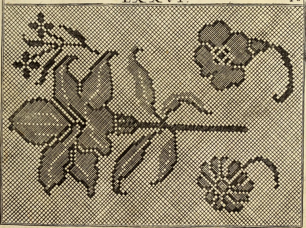 An illustration from [Model Buch : T.1-4, 1666, leaf 192