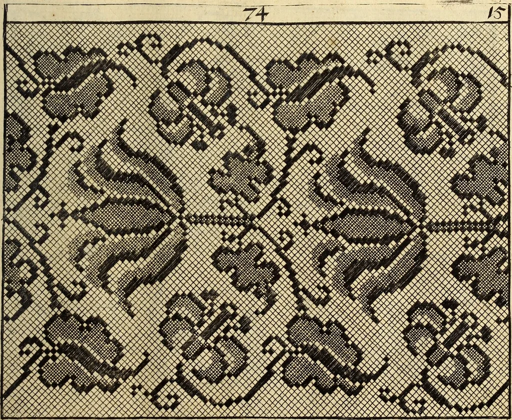 An illustration from [Model Buch : T.1-4, 1666, leaf 248