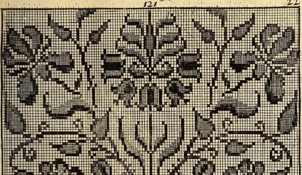 An illustration from [Model Buch : T.1-4, 1666, leaf 262