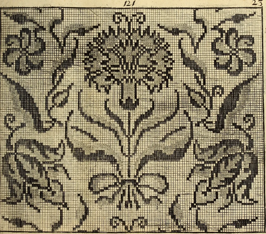 An illustration from [Model Buch : T.1-4, 1666, leaf 264