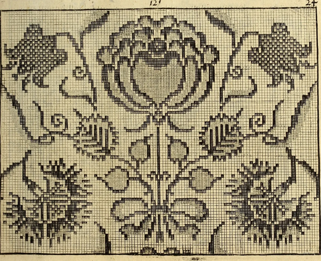 An illustration from [Model Buch : T.1-4, 1666, leaf 266