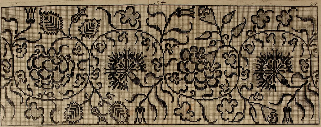 An illustration from [Model Buch : T.1-4, 1666, leaf 268