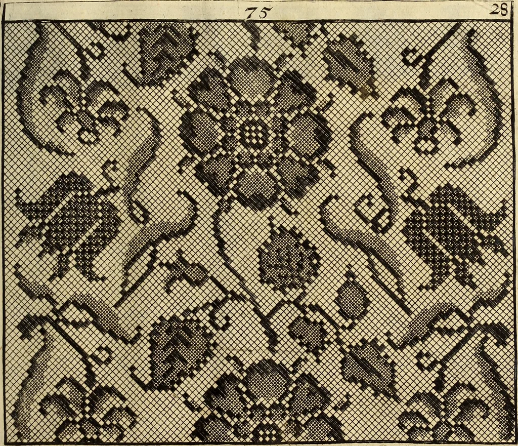 An illustration from [Model Buch : T.1-4, 1666, leaf 274