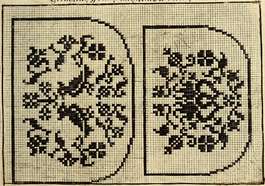 An illustration from [Model Buch : T.1-4, 1666, leaf 284