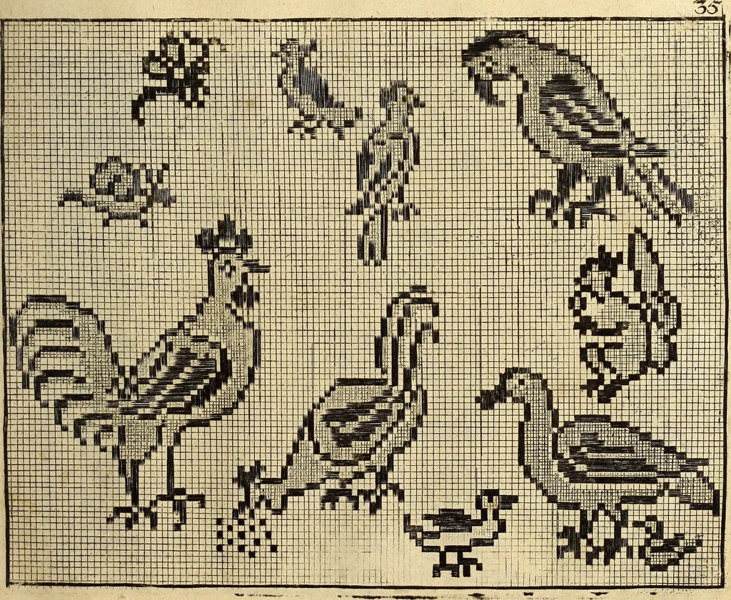 An illustration from [Model Buch : T.1-4, 1666, leaf 288