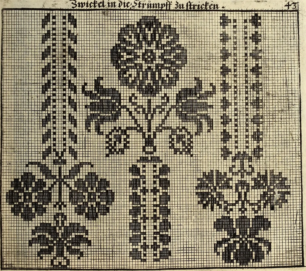 An illustration from [Model Buch : T.1-4, 1666, leaf 304