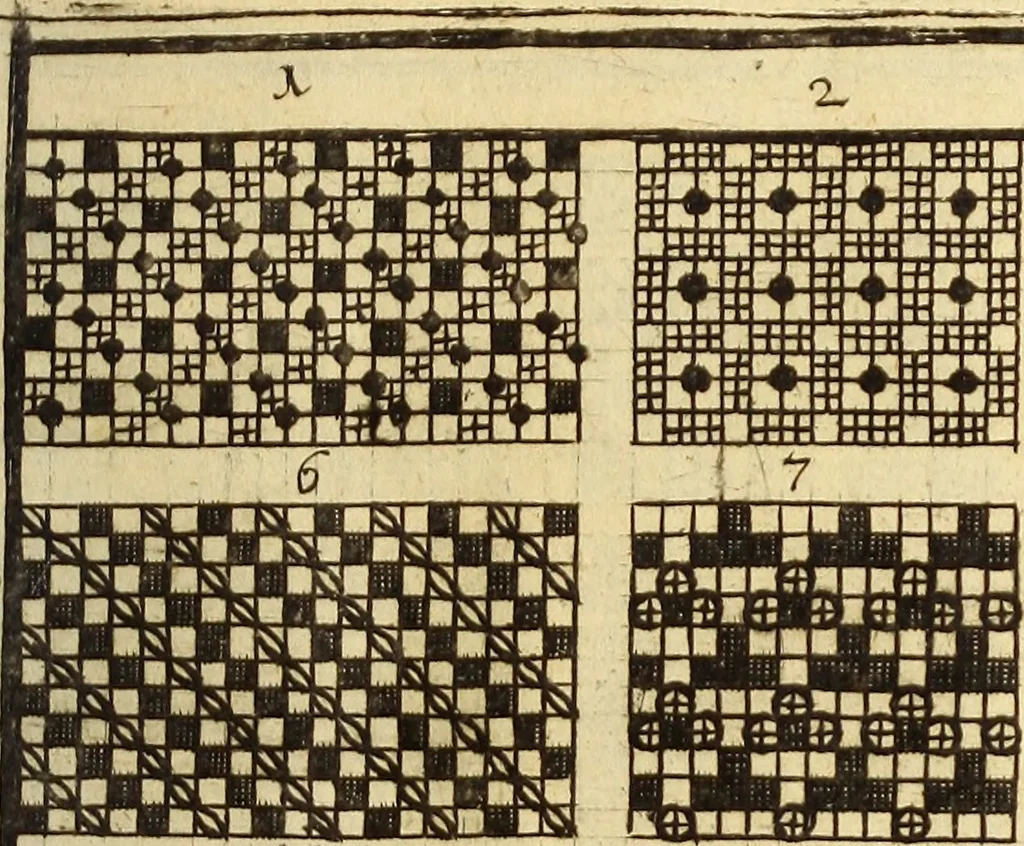 An illustration from [Model Buch : T.1-4, 1666, leaf 330