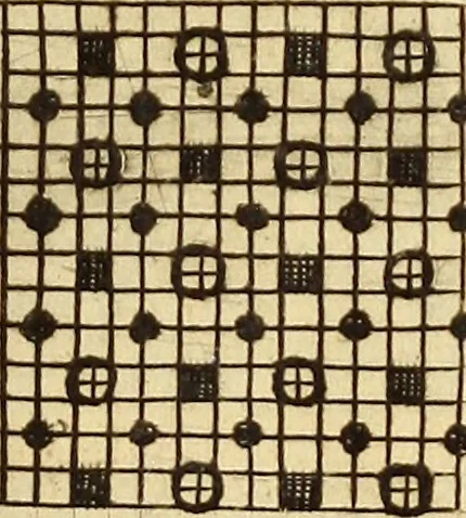 An illustration from [Model Buch : T.1-4, 1666, leaf 330