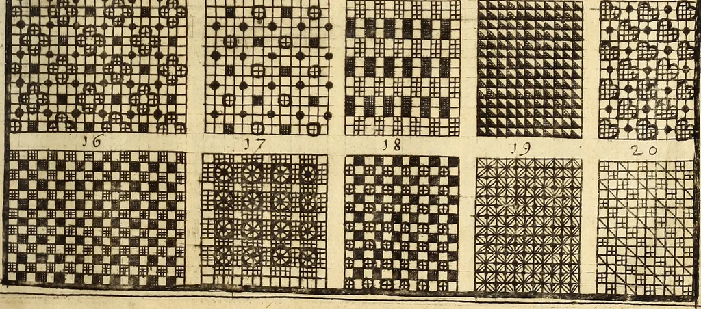 An illustration from [Model Buch : T.1-4, 1666, leaf 330