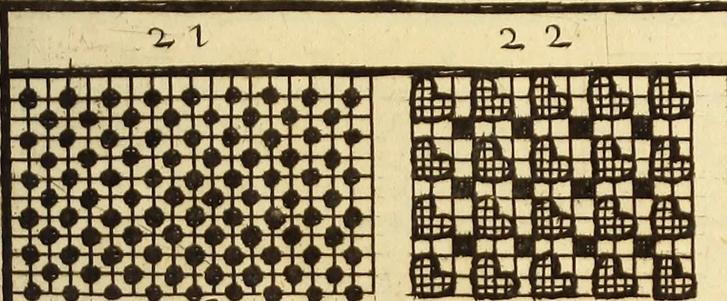 An illustration from [Model Buch : T.1-4, 1666, leaf 332