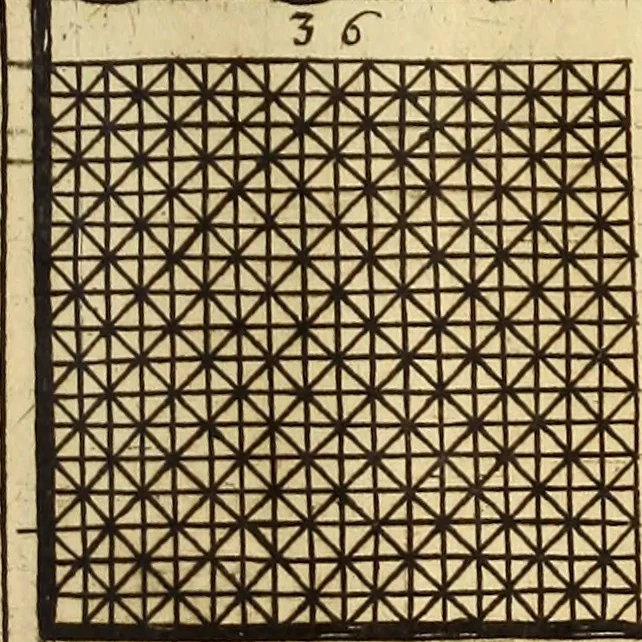An illustration from [Model Buch : T.1-4, 1666, leaf 332