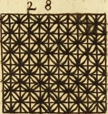 An illustration from [Model Buch : T.1-4, 1666, leaf 332