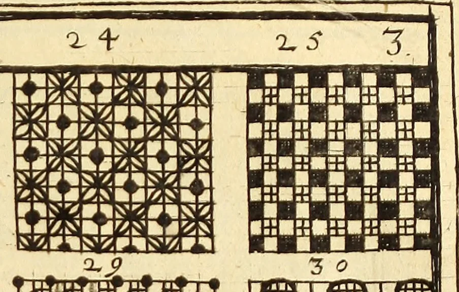 An illustration from [Model Buch : T.1-4, 1666, leaf 332