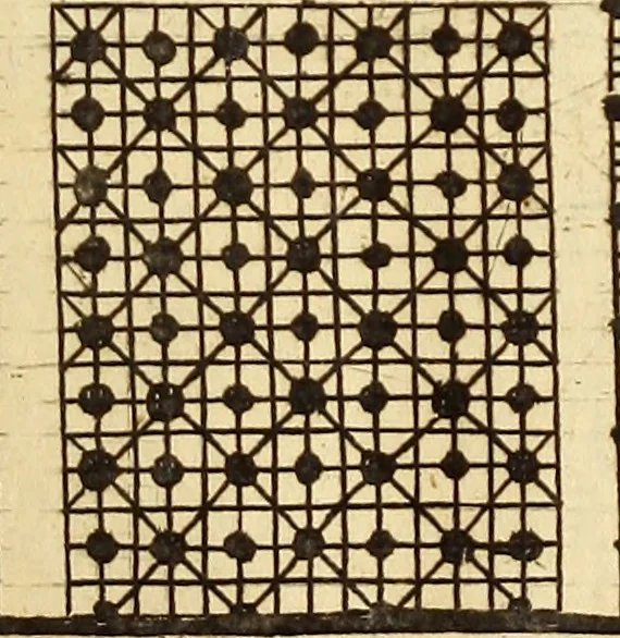 An illustration from [Model Buch : T.1-4, 1666, leaf 332